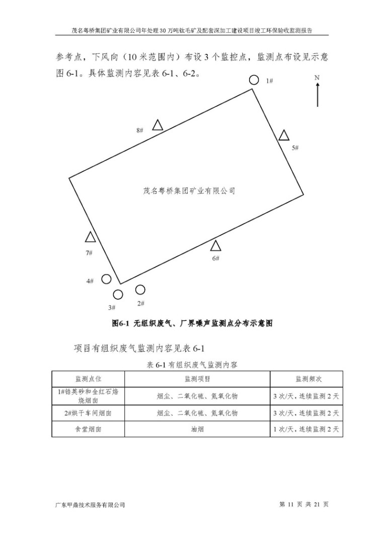 6512333e77a2