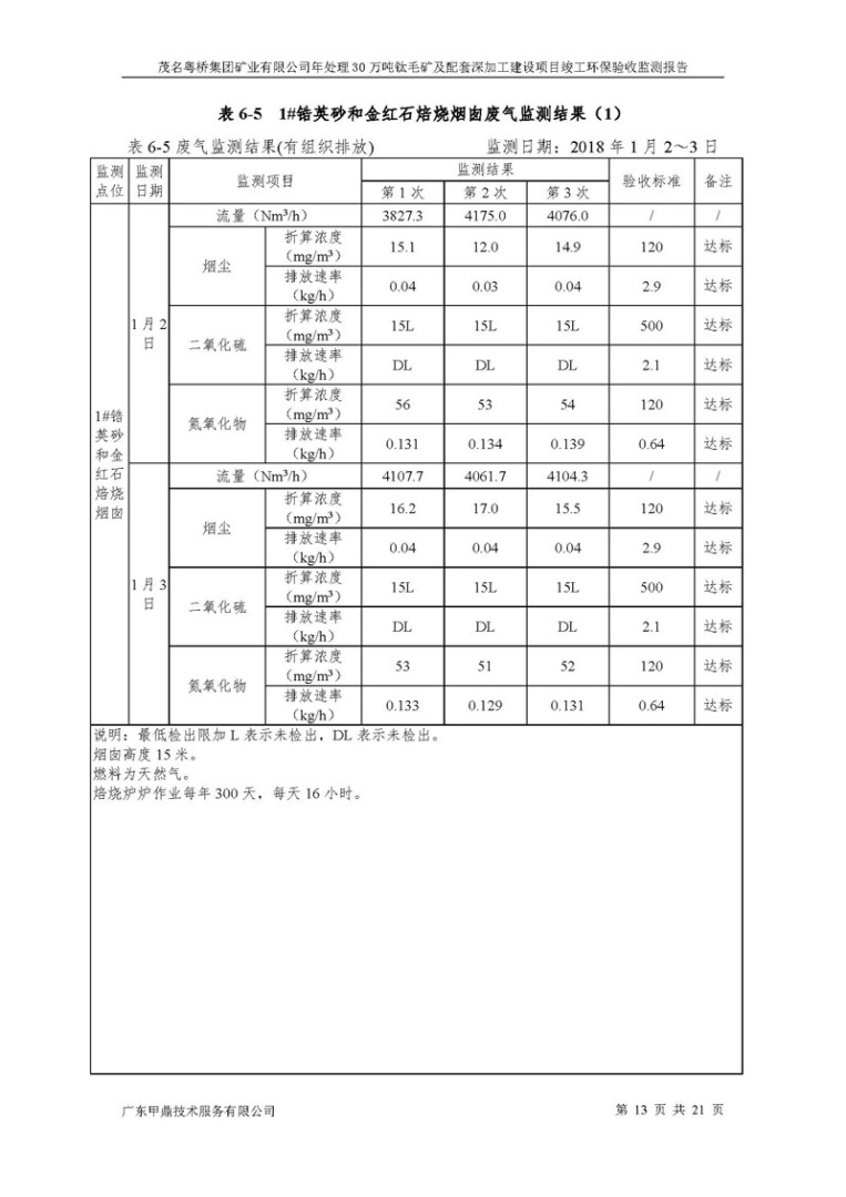 65123356ce73