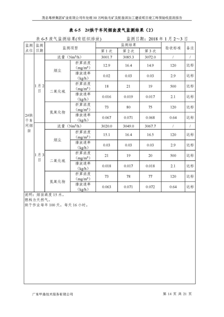 6512335cdfb0
