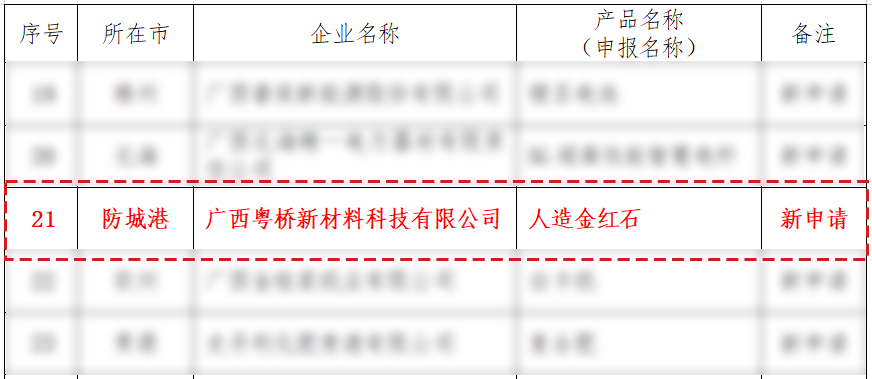 6757f4e777d6 6757f4e777d6